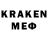МЕТАМФЕТАМИН Methamphetamine Adilet Kurbanali